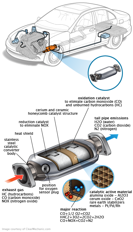 See P3790 repair manual